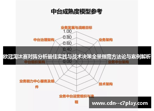 欧冠淘汰赛对阵分析最佳实践与战术决策全景指南方法论与案例解析 欧冠淘汰赛对阵分析最佳实践与战术决策全景指南方法论与案例解析
